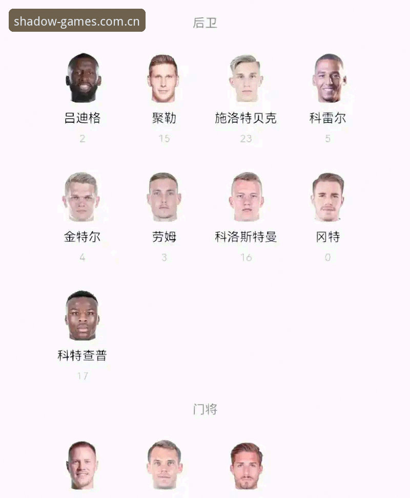 幻影体育官网入口 德国队世界杯名单最新动态:诺伊尔时隔两年回归,18岁新星卡尔入围